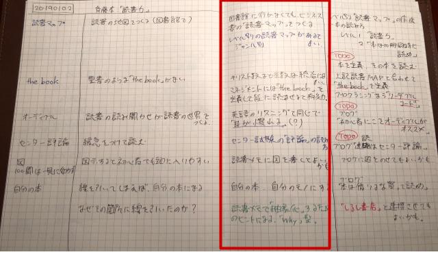 本当に効果がある 読書メモ の取り方 実物のメモ公開